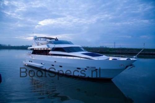 Maiora 23 beoordelingen en specificaties